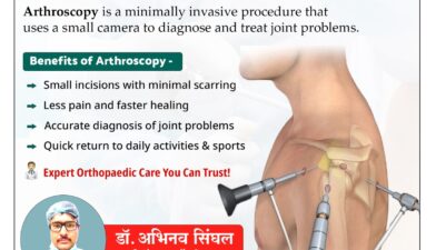 Arthroscopy in Ghaziabad showing minimally invasive keyhole joint surgery for shoulder treatment by Dr. Abhinav Singhal